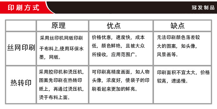 \"冠发内页3-9_08\"
